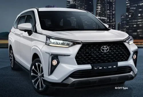 Toyota Probolinggo Veloz Front